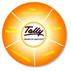 Tally.ERP 9 - Auditor's Edition